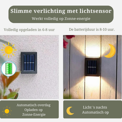 SunLux Light - Luxe Verlichting op Zonne-energie