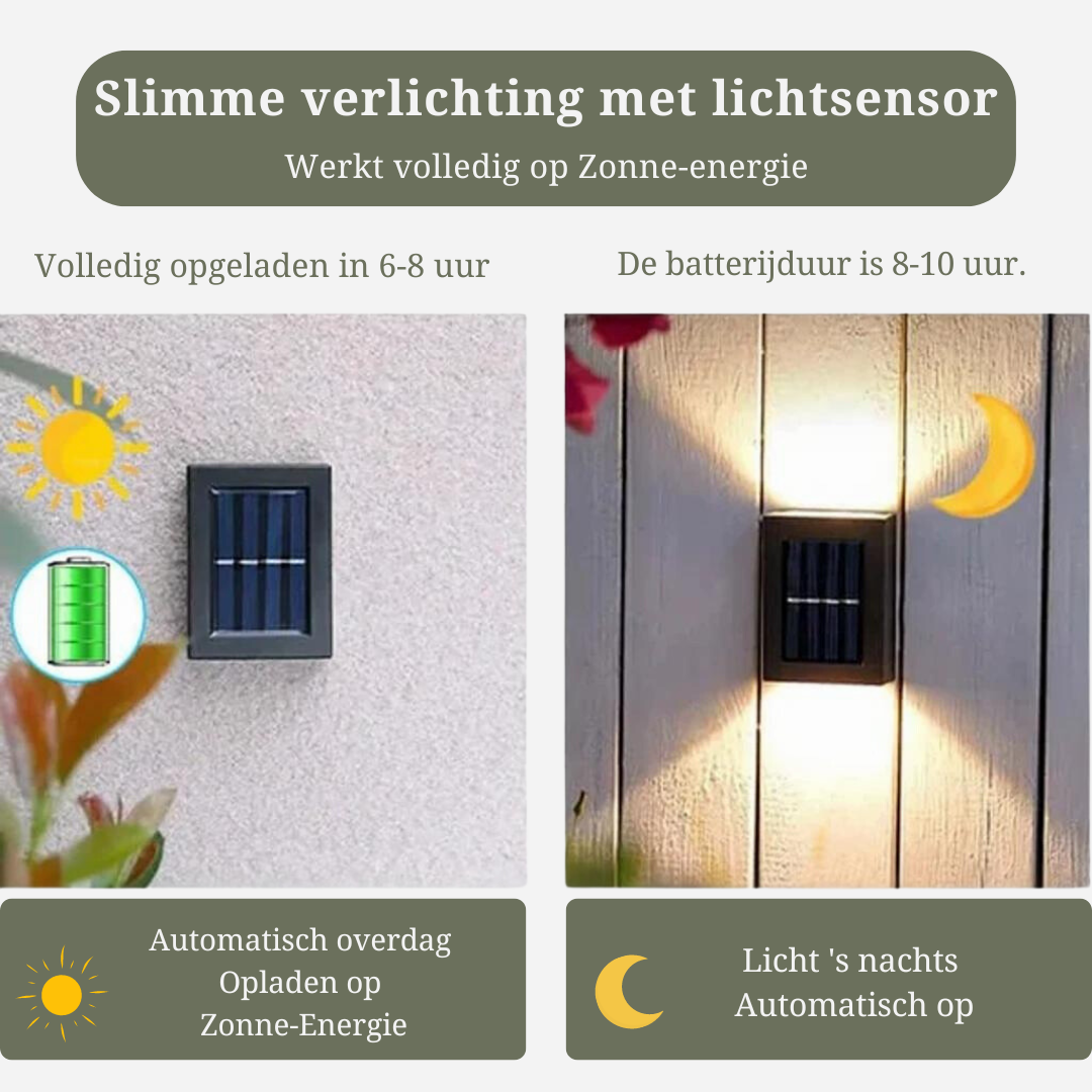 SunLux Light – Luxuriöse solarbetriebene Beleuchtung