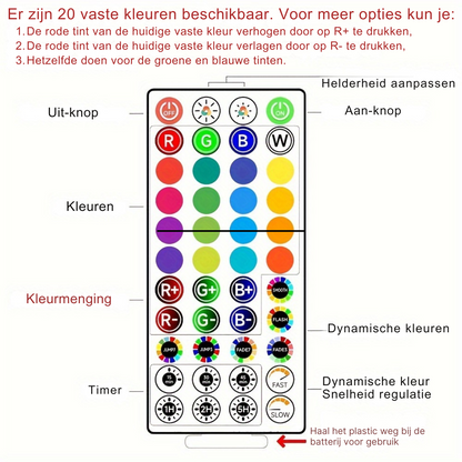 Betoverende Maan Nachtlamp – Perfect nachtlampje