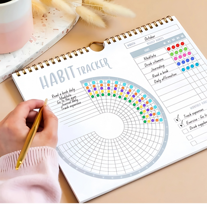 Habit Tracker – Voor een Succesvolle en Productieve Lifestyle!