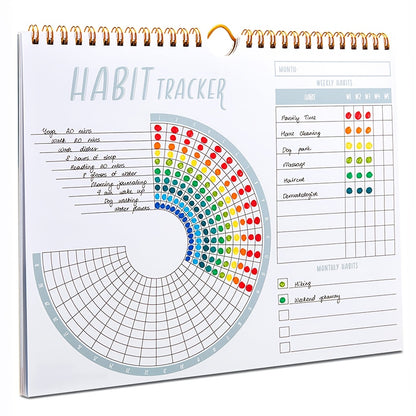 Habit Tracker – Voor een Succesvolle en Productieve Lifestyle!