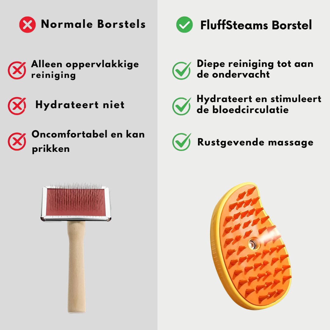 FluffSteams | Katten - en Hondenborstel met Stoomtechnologie - The DropsAlle producten